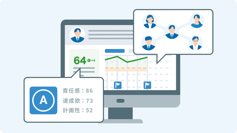leverages System Overview
